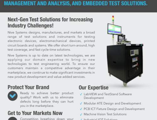 Nive Systems Brochure